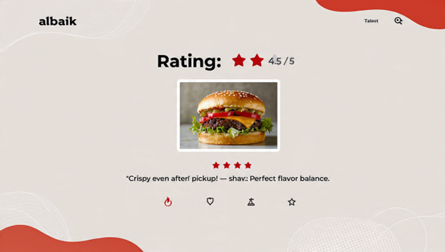 Customer reviews and feedback about Albaik fish fillet popup in the USA