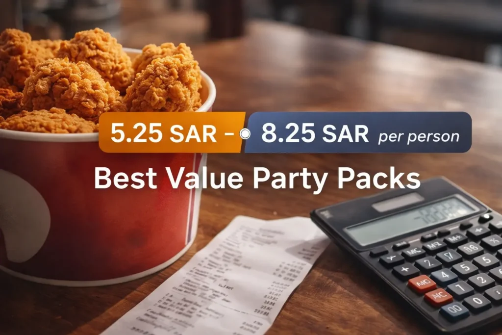 Albaik Party Packs 2026 cost per person comparison with chicken bucket and calculator